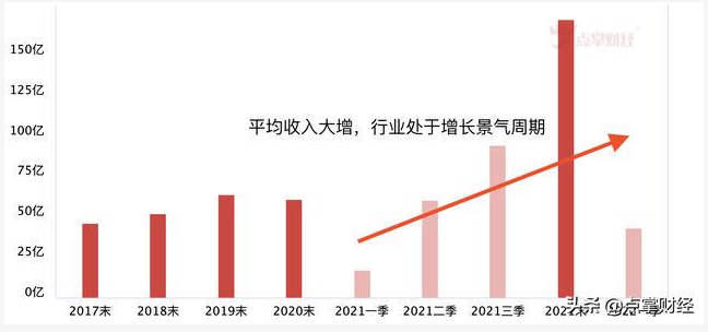 生物降解塑料國(guó)標(biāo)6月起實(shí)施，降解塑料行業(yè)將強(qiáng)勢(shì)爆發(fā)
